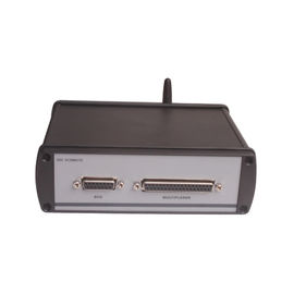 มัลติ - รถบรรทุกเครื่องมือวิเคราะห์ภาษาสำหรับบริการชายร่างใหญ่หนัก