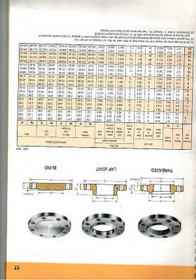 DIN โลหะผสมเหล็กชิ้นส่วนเครื่อง CNC, แหวนสแตนเลสม้วนจิ้ส่วนวิศวกรรม