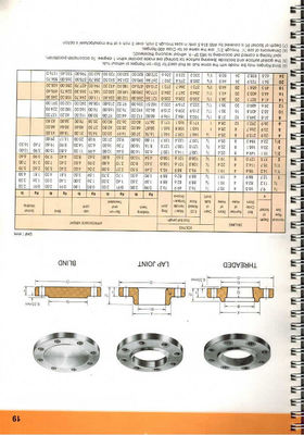 DIN โลหะผสมเหล็กชิ้นส่วนเครื่อง CNC, แหวนสแตนเลสม้วนจิ้ส่วนวิศวกรรม