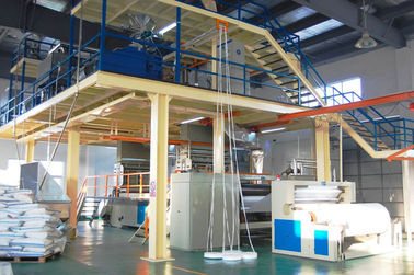 1600-3200m PP Nonstoved Spunbonded ทำเครื่องเครื่องผ้าไม่ทอ