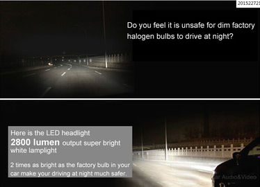 รถยนต์ / อะไหล่รถยนต์ H1 LED ไฟ 32W 2800LM 6000K สีขาวไฟหน้า