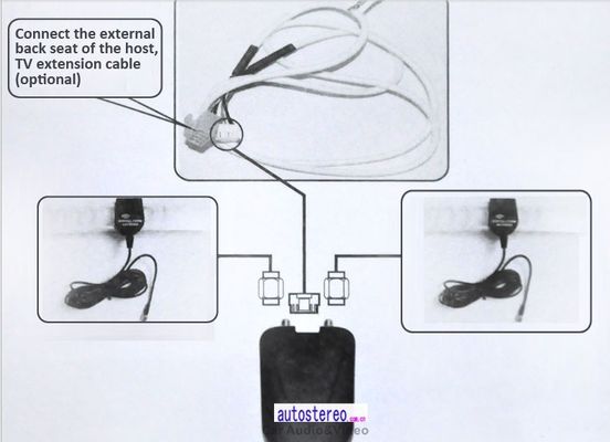 รถดิจิตอลทีวีจูนเนอร์รับสัญญาณอัตโนมัติชิ้นส่วนอะไหล่ MPEG-4 DVB-T พร้อมกับทีวีอากาศสำหรับ S100 S150 สเตอริโอ